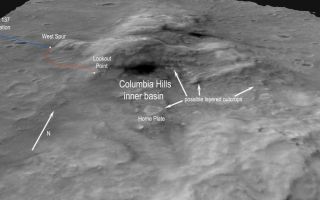 <h1>PIA05980:  'Columbia Hills' from Orbit</h1><div class="PIA05980" lang="en" style="width:800px;text-align:left;margin:auto;background-color:#000;padding:10px;max-height:150px;overflow:auto;"><p>This view of the "Columbia Hills" in Gusev Crater was made by draping an image from the Mars Orbiter Camera on NASA's Mars Global Surveyor orbiter (image E0300012 from that camera) over a digital elevation model that was derived from two Mars Orbiter Camera images (E0300012 and R0200357).</p><p>This unique view is helpful to the rover team members as they plan the journey of NASA's Mars Exploration Rover Spirit to the base of the Columbia Hills and beyond. Spirit successfully completed a three-month primary mission, and so far remains healthy in an extended mission of bonus exploration. As of sol 135 (on May 21, 2004), Spirit sits approximately 680 meters (0.4 miles) away from its first target at the western base of the hills, a spot informally called "West Spur." The team estimates that Spirit will reach West Spur by sol 146 (June 1, 2004). Spirit will most likely remain there for about a week to study the outcrops and rocks associated with this location.</p><p>When done there, Spirit will head approximately 620 meters (0.38 miles) to a higher-elevation location informally called "Lookout Point." Spirit might reach Lookout Point by around sol 165 (June 20, 2004). On the way, the rover will pass by and study ripple-shaped wind deposits that may reveal more information about wind processes on Mars.</p><p>Lookout Point will provide a great vantage point for scientists to remotely study the inner basin area of the Columbia Hills. This basin contains a broad range of interesting geological targets including the informally named "Home Plate" and other possible layered outcrops. These features suggest that the hills contain rock layers. Spirit might investigate the layers to determine whether they are water-deposited sedimentary rock.</p><p>Once at Lookout Point, Spirit will acquire 360-degree panoramic images of the entire area to help define the rover's next steps. Assuming the rover stays healthy, Spirit will eventually drive down into the basin to get an up-close look at interesting features there.</p><br /><br /><a href="http://photojournal.jpl.nasa.gov/catalog/PIA05980" onclick="window.open(this.href); return false;" title="Voir l'image 	 PIA05980:  'Columbia Hills' from Orbit	  sur le site de la NASA">Voir l'image 	 PIA05980:  'Columbia Hills' from Orbit	  sur le site de la NASA.</a></div>